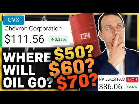 Oil Stocks Update - Chevron Stock Analysis vs Lukoil Stock Analysis Episode cover