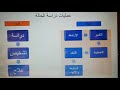 دراسة الحالة قديما وحديثا ١ أ طلال الاسمري دراسة الحالة قديما وحديثا ١ أ طلال الاسمري