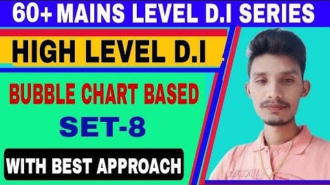 60+ HIGH LEVEL DATA INTERPRETATION | SET-8 | BUBBLE CHART BASED | IN TELUGU |  #LEGENDQUICKTEST