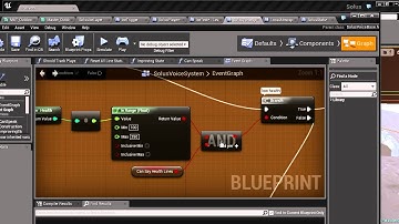 The Solus Project - Series 2 - Part 2 Blueprint