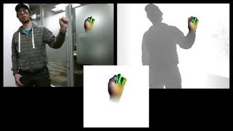 Real-time Hand Pose Estimation