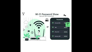 WiFi Analyzer: Show Passwords #androidapplication #androidapps #wifi #wifihack #topandroidapps