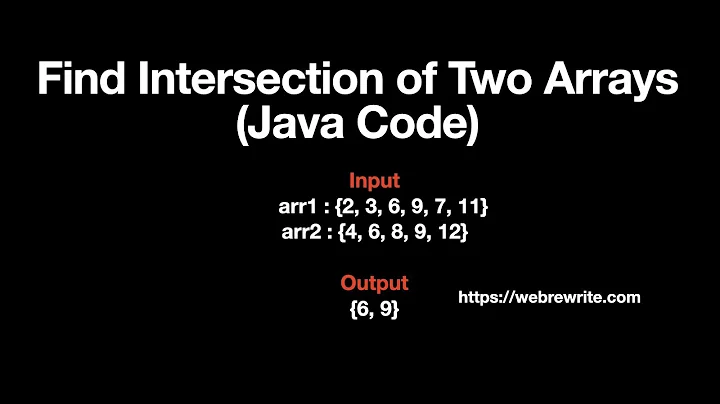 Find Intersection of Two Arrays - Java Code