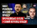 Детективи добрались до людей Зеленського. Влада розпочала жорстку відплату | Юрій Ніколов