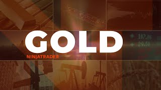 What are gold futures