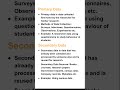 Primary Data &amp; Secondary Data in Research