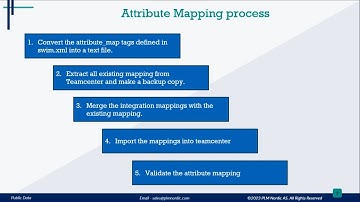 Attribute Mapping Solidworks Integration - PLM Nordic