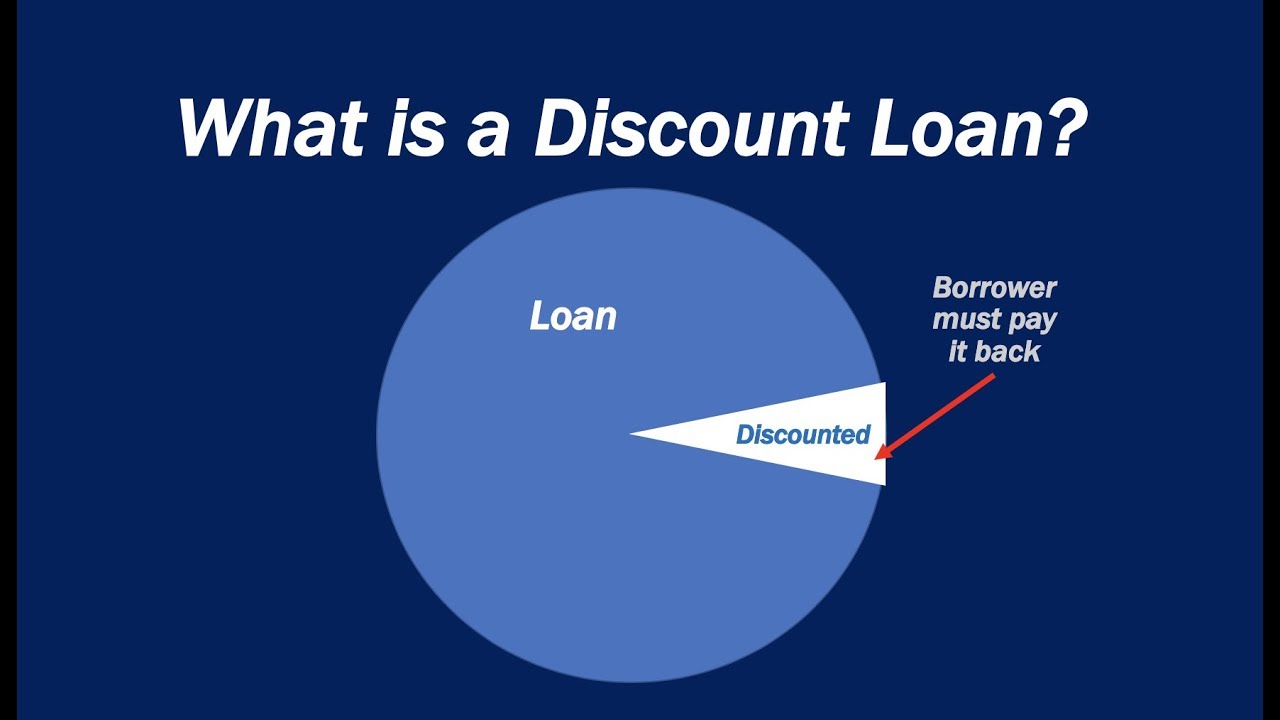 Discount Lending Definition