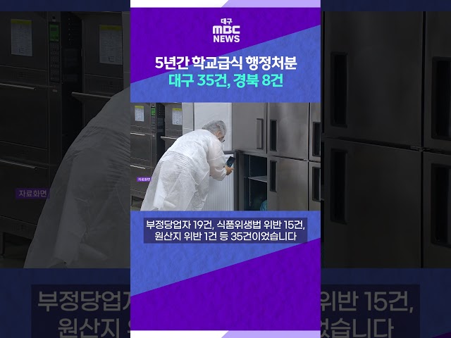 5년간 학교급식 행정처분 대구 35건, 경북 8건 #shorts (대구MBC)