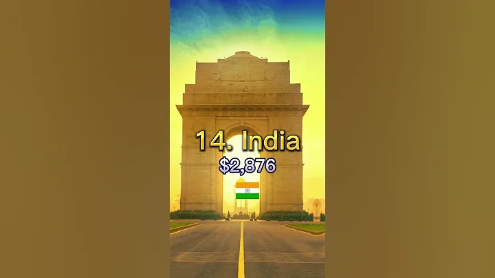 Top 20 Poorest Countries in Asia by GDP Per Capita #shorts #viral #shortsvideo #2050 #poor #top10 - DayDayNews