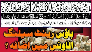 House Rent Ceiling Allowance!