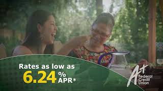 Get A Low-Rate Home Equity Loan With A FCU