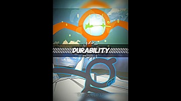 Open Collab Submission | @Anlue_Editz​⁠​⁠​⁠​⁠ ​⁠| The Second Coming vs H4CK3R