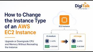 AWS Instance Type : How to Change the Instance Type of an AWS EC2 Instance