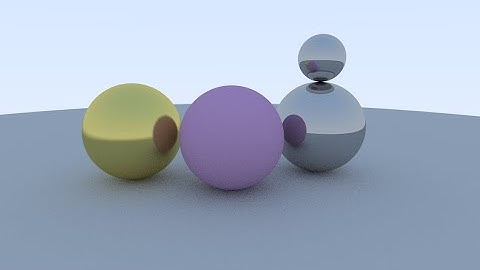 Raytracing Application (CS4300 Final Project)