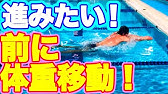 Share Your Videos With Friends Family And The World