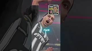 Efootball Players And Their Weakness