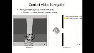ICRA 2019: External Wrench Estimation for Multilink Aerial Robot Based on Distributed IMU System screenshot 4