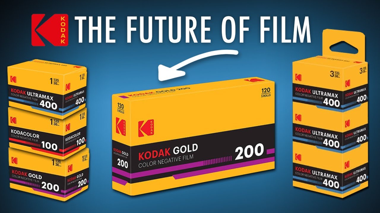 Что происходит с пленкой Kodak?