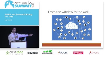 MiNiFi and Accumulo Sitting in a Tree