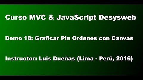Curso MVC & JavaScript Desysweb - Demo 18