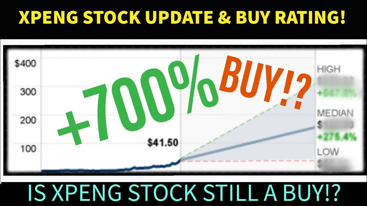 XPENG STOCK UPDATE + STOCK ANALYSIS & FORECAST + BUY RATING! *BUY XPENG STOCK NOW!?*