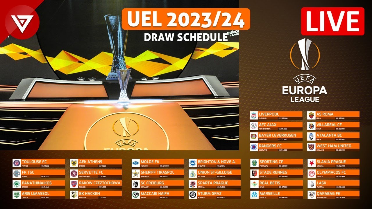 2023-24 BCL Qualification Rounds and Regular Season set - Eurohoops