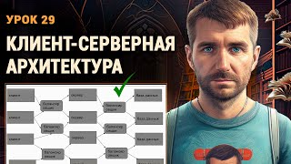 Клиент-серверная архитектура. TCP/IP. HTTP и HTTPS