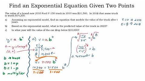 Find Exponential Equation Given Two Points