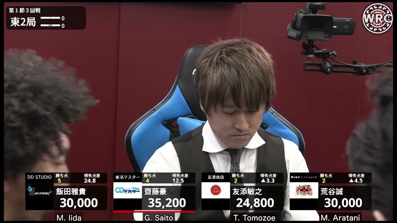 Pro Riichi Mahjong! Saikyosen Team Battle 2025 Session 1-2