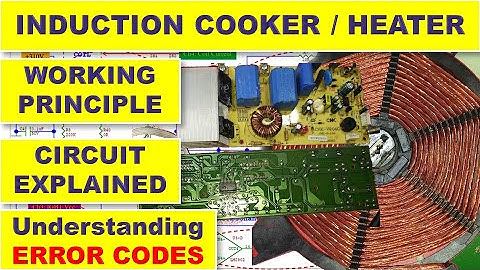 #296 Induction Cooker / Heater Explained Circuit Diagram, Error Codes Troubleshooting