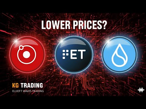 Video preview for Join our Safe and Private Discord Community → Daily analysis requests, Elliott Wave education & Q&As.