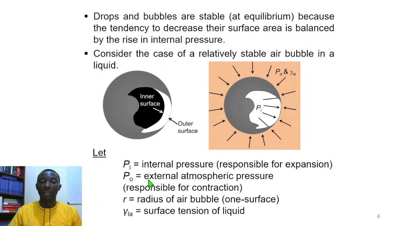 CHM 202 LECTURE IX Surface Tension, Laplace Equation, the Kelvin
