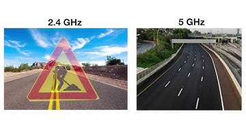 Learn about WiFi Band Steering