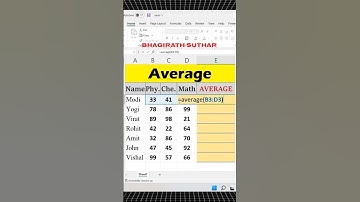 How to use the AverageIF Function in Microsoft Excel #msexcel #excel #shorts #excelshorts #ytshorts