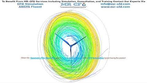 ANSYS FLUENT TRAINING: Renewable Energy CFD Training Package (Part-I)