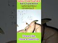 घात और घांतक के नियम को Basic से समझें l Basic exponential #shorts #exponential #shortsfeed #maths