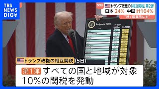 60の国と地域対象“トランプ関税”第2弾発動　医薬品への関税も近く発表する予定　第二次世界大戦以降 例のない高関税政策｜TBS NEWS DIG