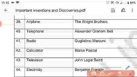 Ep. 2 Important Inventions & their Inventors ( Physics & Biology)/ JKSSB