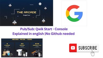 PUB SUB DIRECTORY QUICK START |ENGLISH |SOLUTIIONS |MUST WATCH |#googlearcade #reach #2024