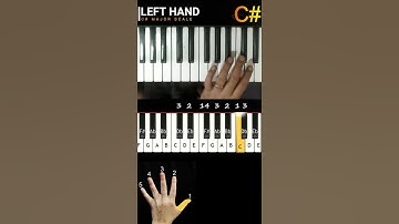 C# Major Scale with Fingers Position for Keyboard/Piano Daily Practice and Training Exercise #Shorts