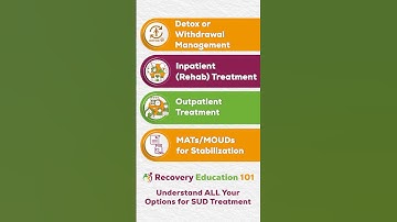 Recovery Education 101- Trailer #2