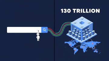 Oversimplified: Where Google Hides 130 Trillion Web Pages