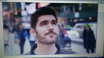 The Spark Foundation Computer vision and iot #gripmar22 /Task 1 /Object detection