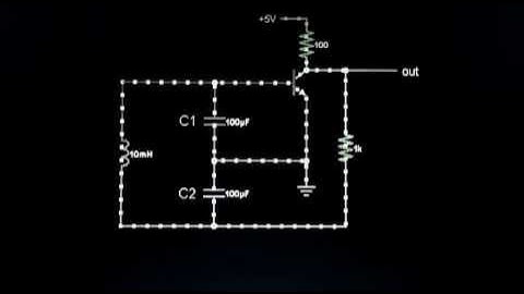 Animation of Colpitts oscillator