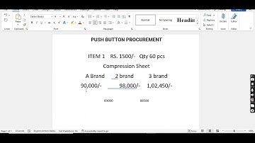 push button procurement in gem I What is Push Button Procurement in GeM #gemregistration #gemportal