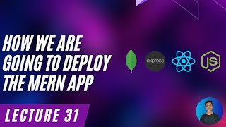 How To Deploy Mern App - Docker For Beginners Series Lecture 31