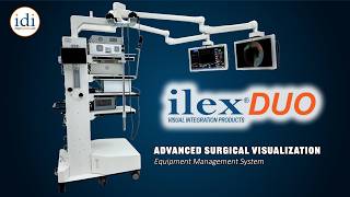Ilex Duo Visual Integration System: The Ultimate GI Suite Setup