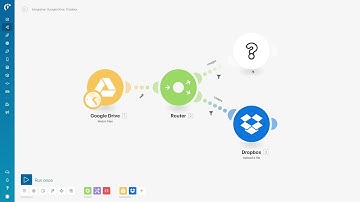 How to Save Photos and Videos from Google Drive to Dropbox