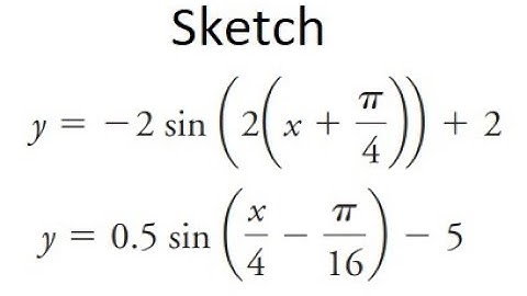 Grade 12 Advanced Functions - Sketching a sin function with transformations (ch 6.4)